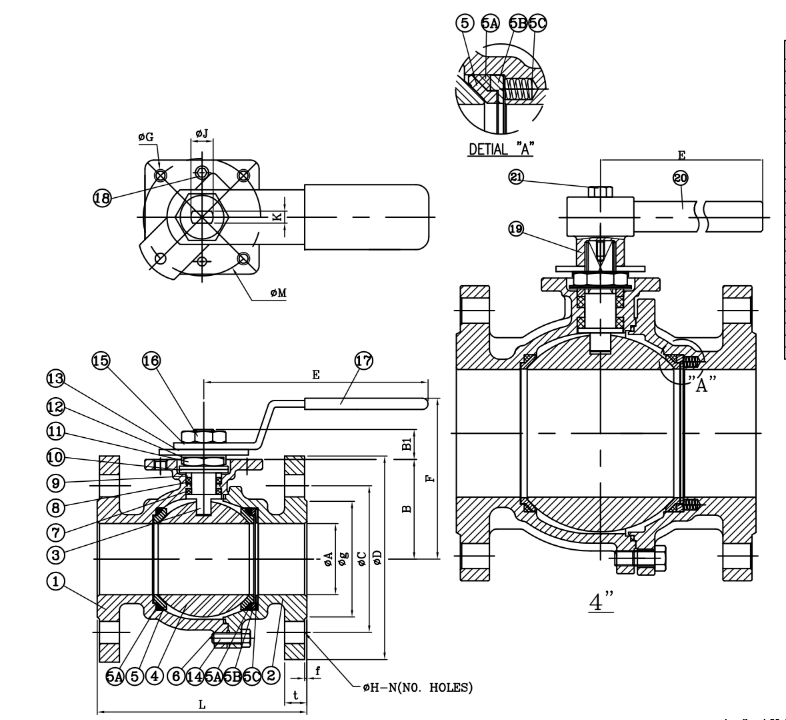 ANSI 300 Flanged Metal Seated Ball Valve