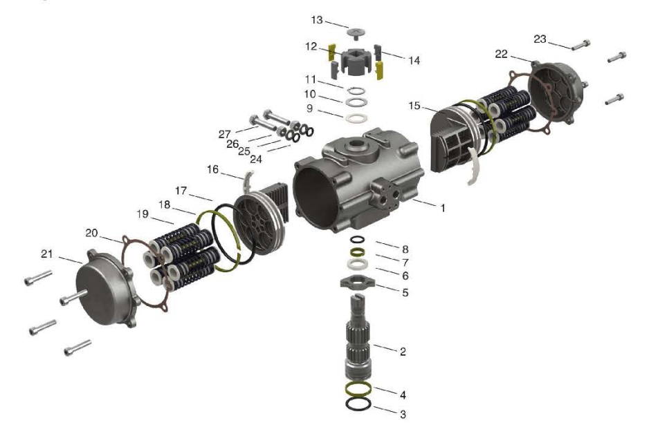 Stainless Steel Spring Return Actuator Construction