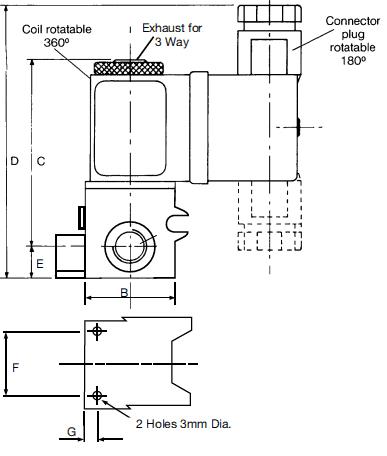 3 way normally closed zinc solenoid valve