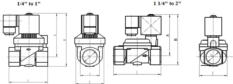 Brass Normally Closed General Purpose Differential Solenoid Valve