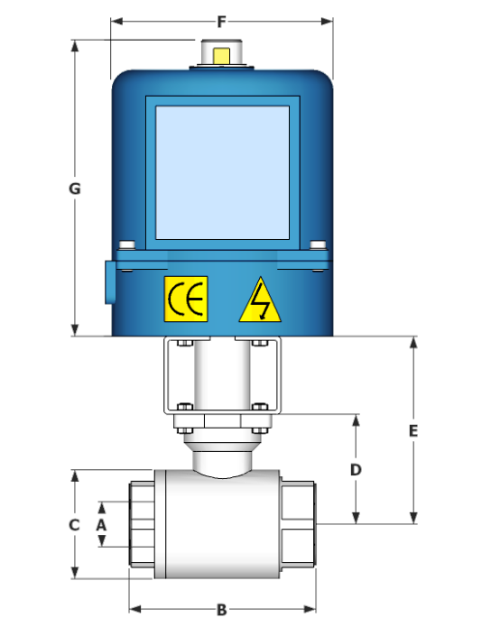 Electric High Pressure Ball Valve