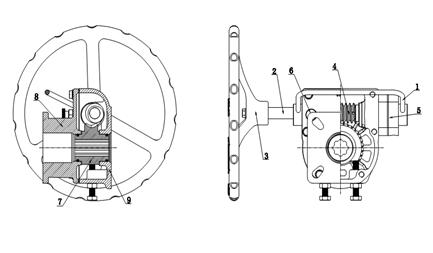 Declutch Gear Box for Pneumatic Actuators