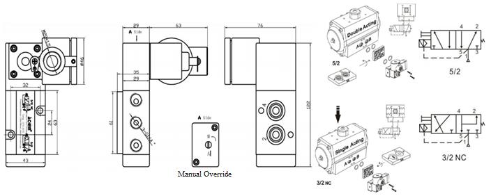 Stainless Steel Exd Namur Solenoid Valve Dimensions