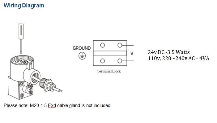 Stainless Steel Namur Solenoid Valve Wiring Diagrame