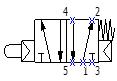 5 way 2 position plunger valve