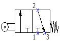 3 way 2 position roller valve spring return